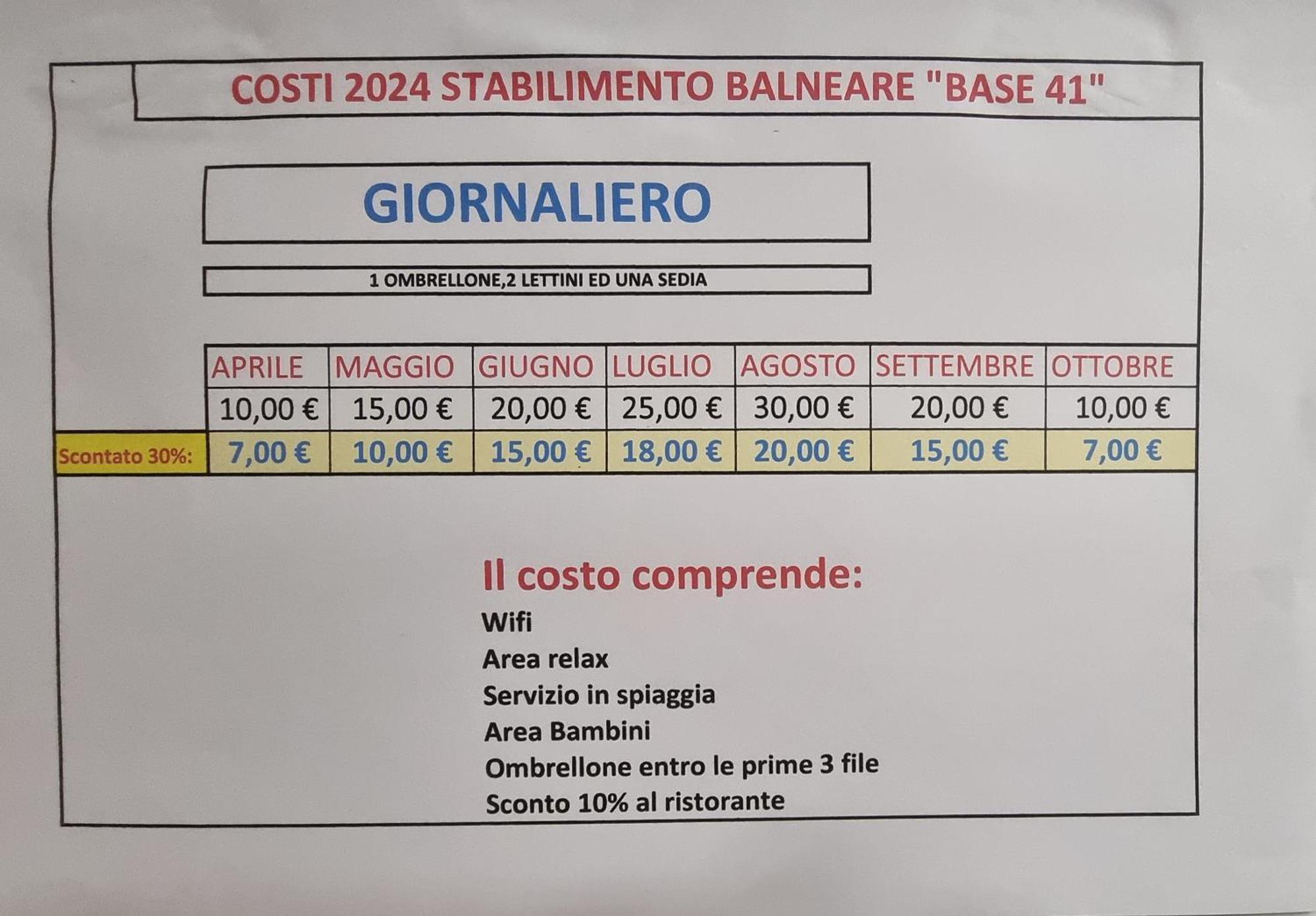 La Villa Fronte Spiaggia Bandiera Blu 斯佩隆加 外观 照片